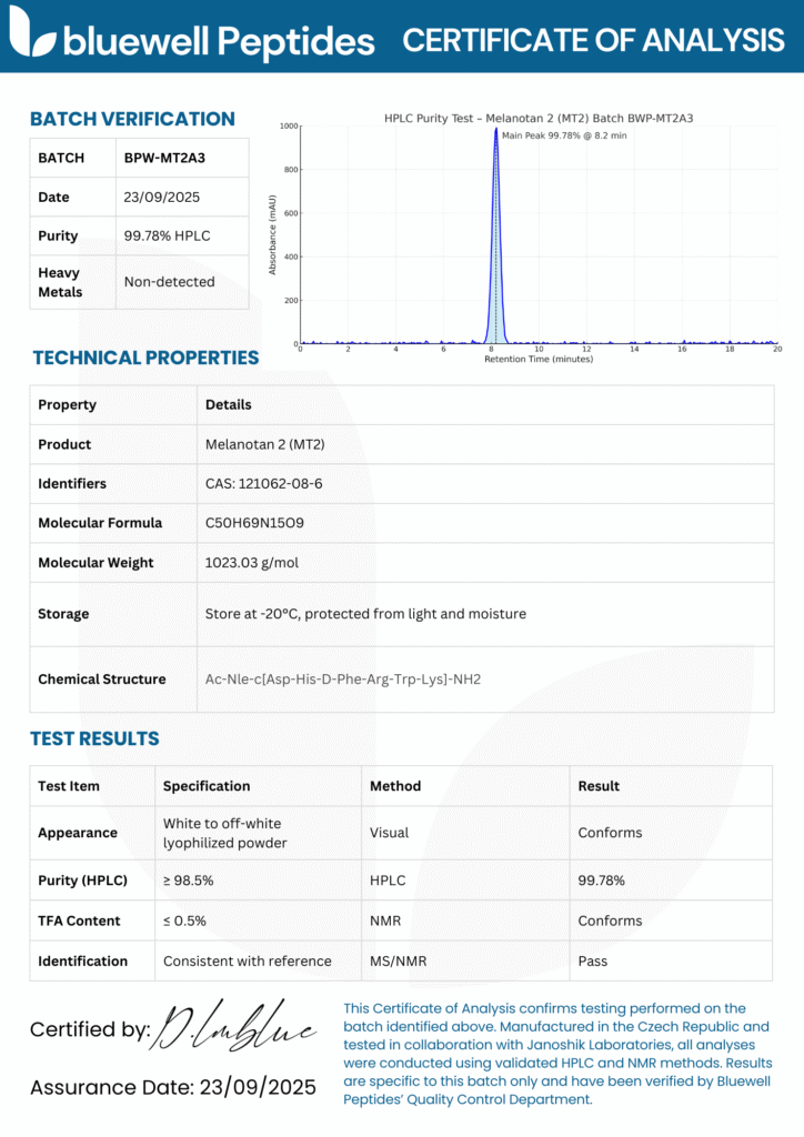 Melanotan 2 (MT2) Certificate of analysis - Bluewell Peptides