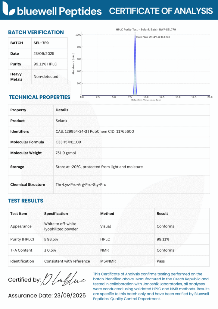 Selank Certificate of analysis - Bluewell Peptides