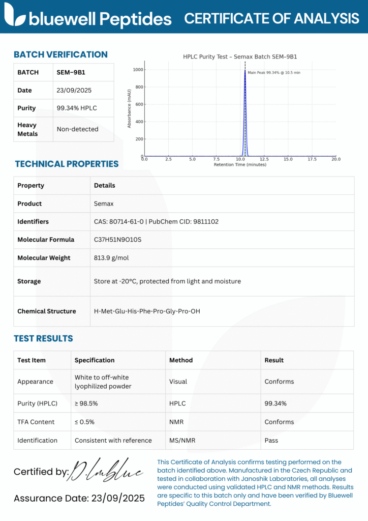 Semax Certificate of analysis - Bluewell Peptides