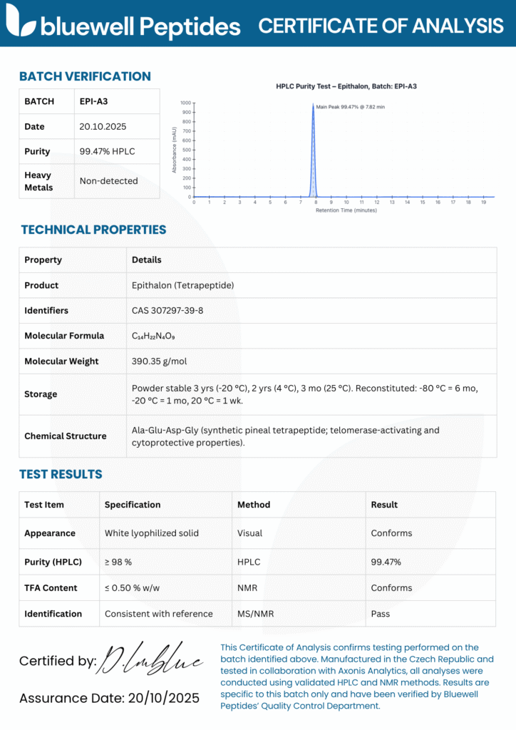 Epithalon (Tetrapeptide) Bluewell Peptides Certificate of analysis Report