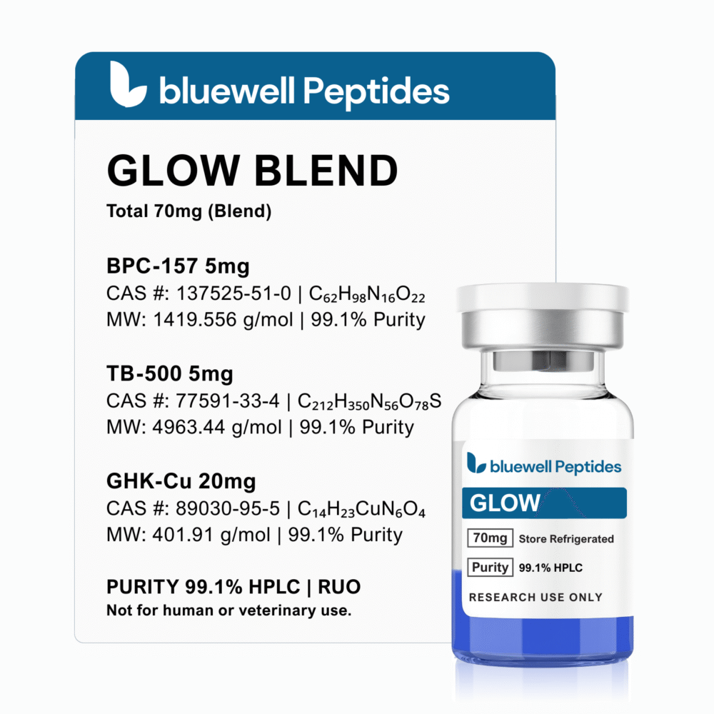 GLOW BLEND Research Peptides by Bluewell Peptides, High Purity, COA Tested