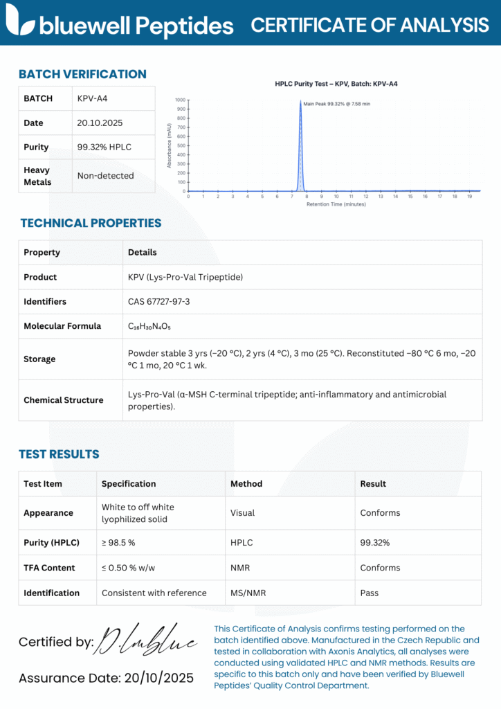 KPV Bluewell Peptides Certificate of analysis Report