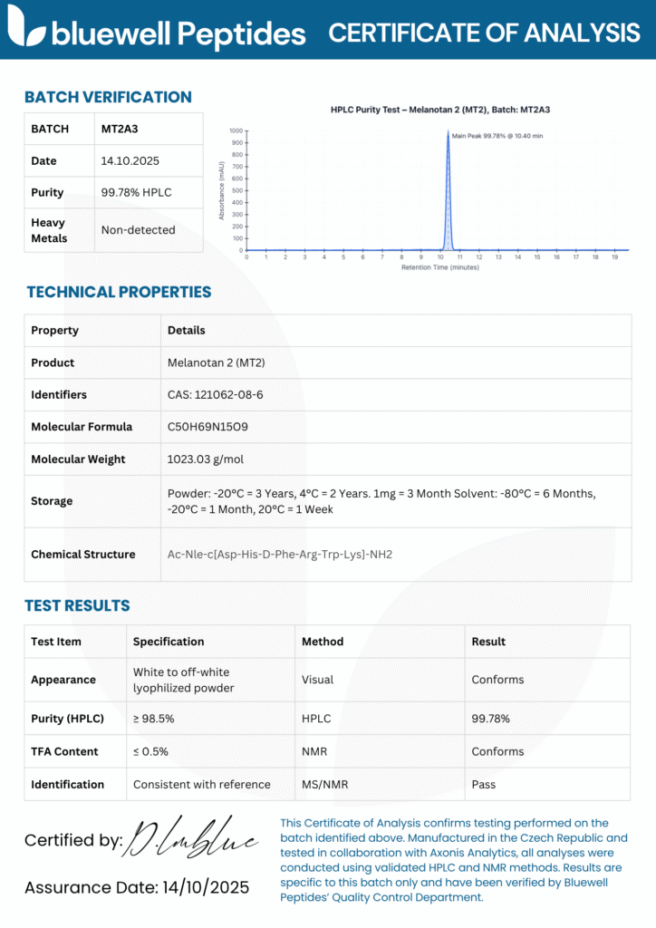 Melanotan 2 (MT2) Bluewell Peptides Certificate of analysis Report