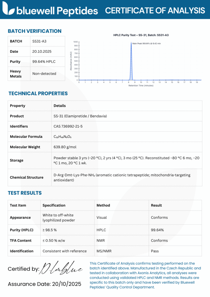 SS-31 Bluewell Peptides Certificate of analysis Report