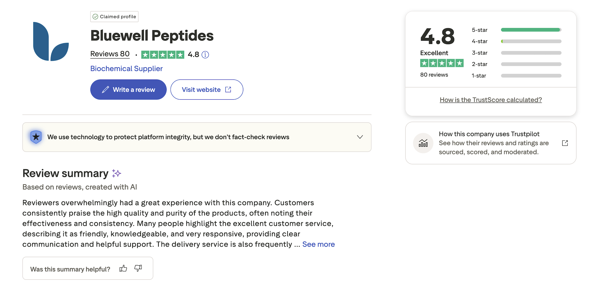 Screenshot of Bluewell Peptides Trustpilot page before takedown